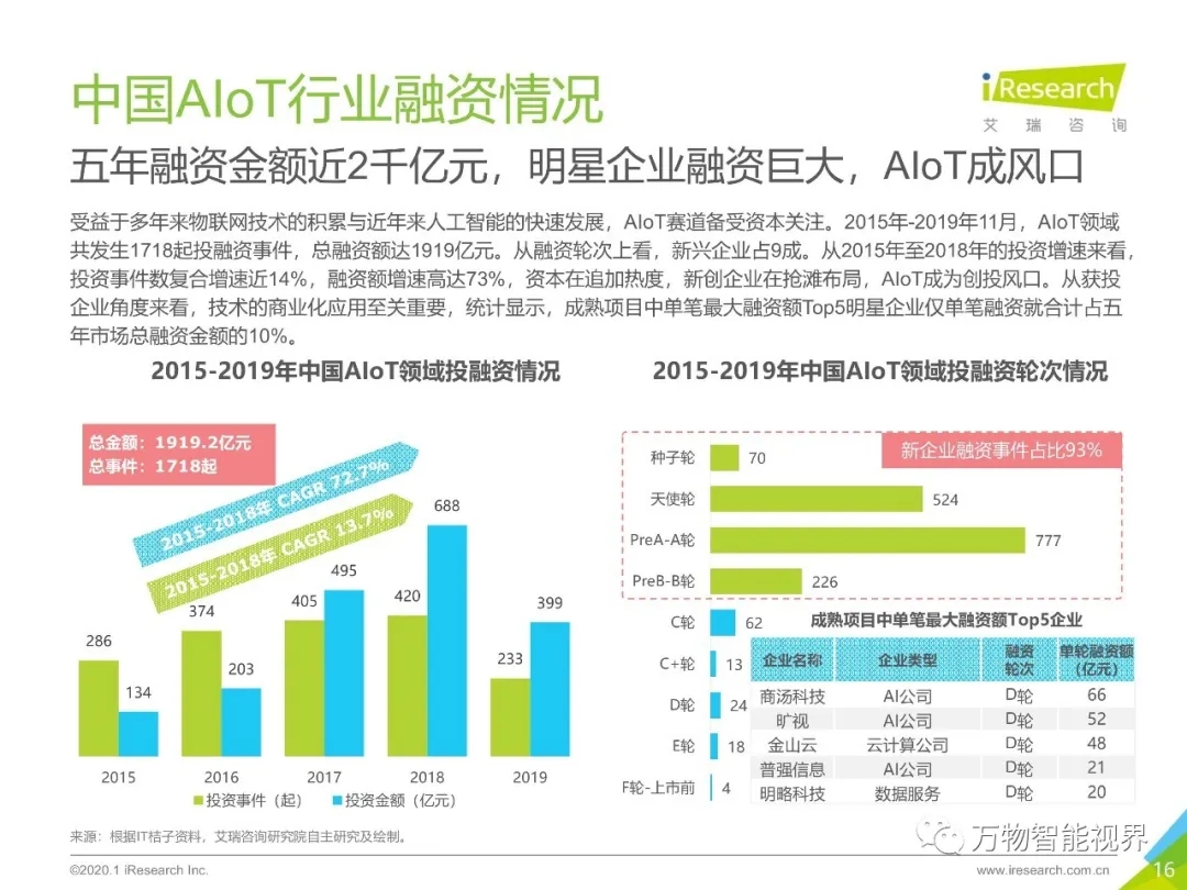 鉴黑担保网(jhdbw)·最具权威唯一维权担保平台
